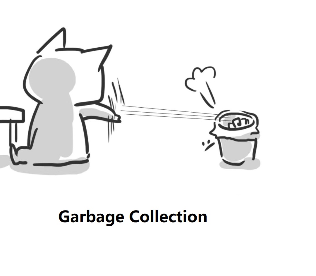 Introduction to Java Garbage Collection - Purrgramming